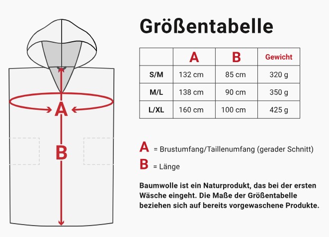 Größentabelle