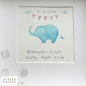 Preview: Birth drawing
