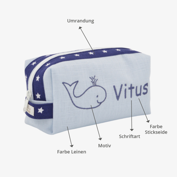 Small toiletry bag