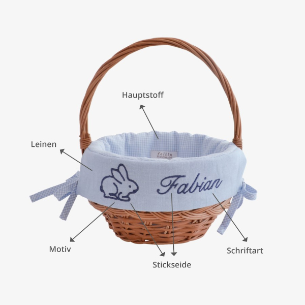 personalisable Easter basket by felilu