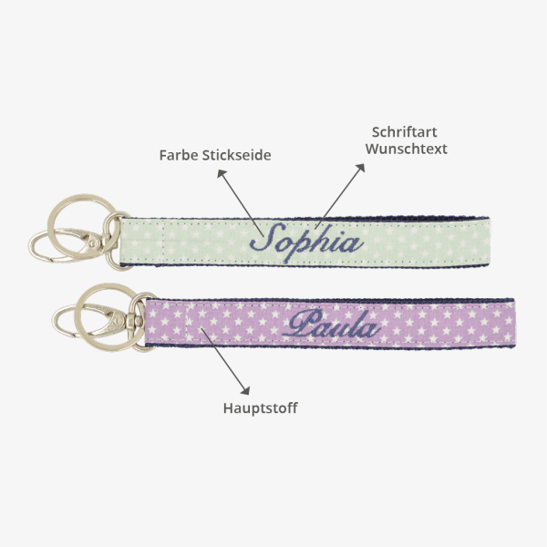 keychain with custom text
